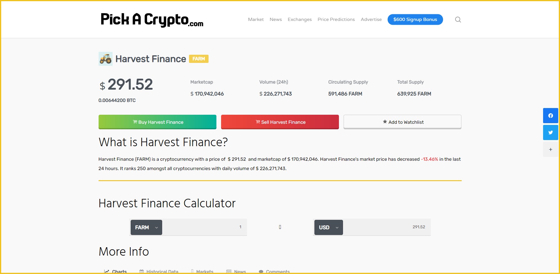 Harvest Finance FARM Price Prediction Market