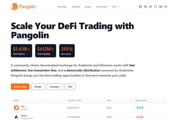 Pangolin PNG Price Prediction Website