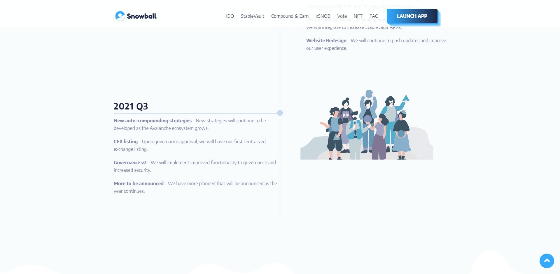 Snowball SNOB Price Prediction Fundamentals