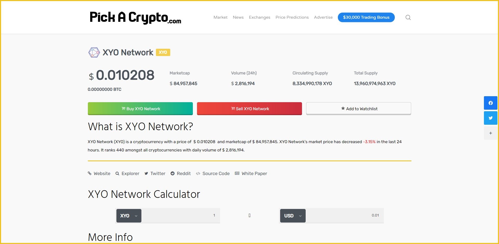 XYO Network XYO Price Prediction Market
