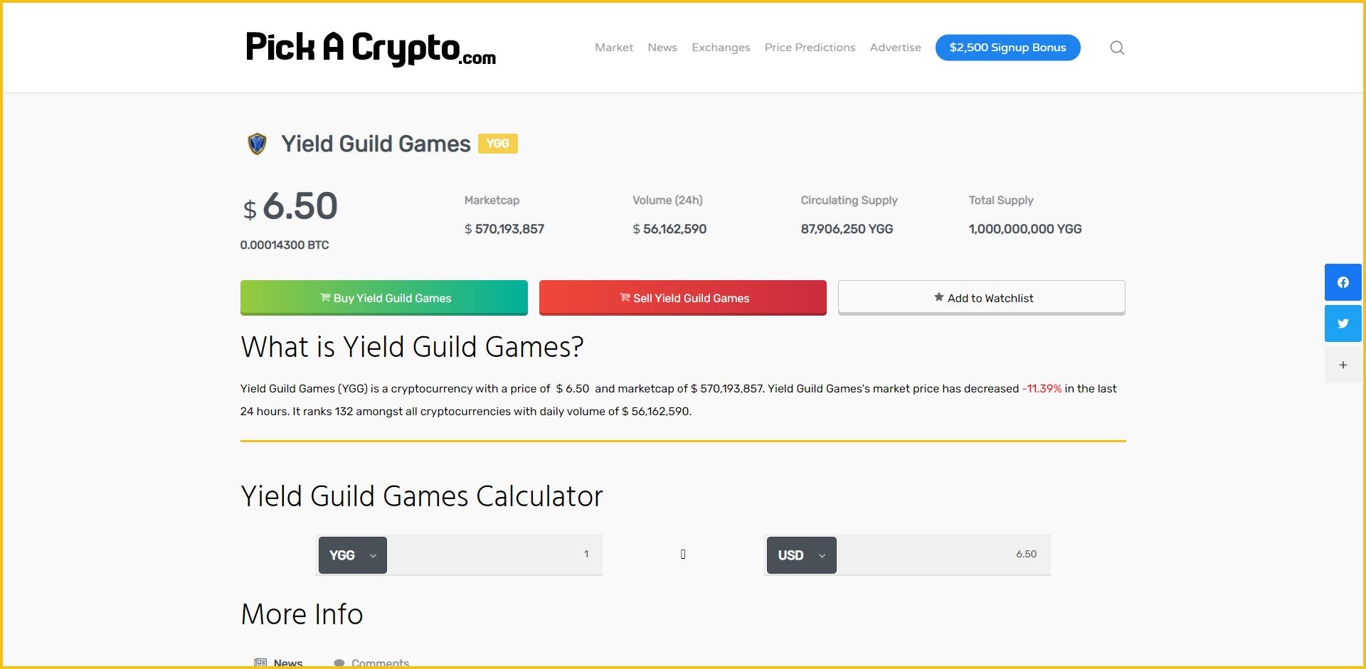 Yield Guild Games YGG Price Prediction Market