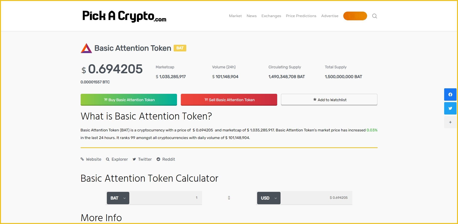 Basic Attention Token BAT Price Prediction Market