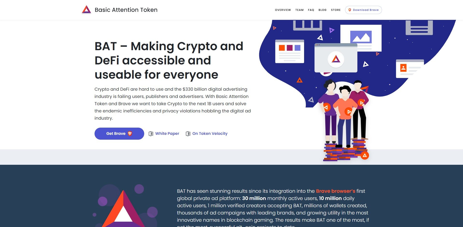 Basic Attention Token BAT Price Prediction Website