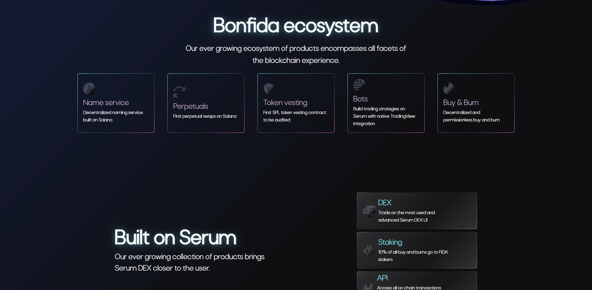 Bonfida FIDA Price Prediction Fundamentals