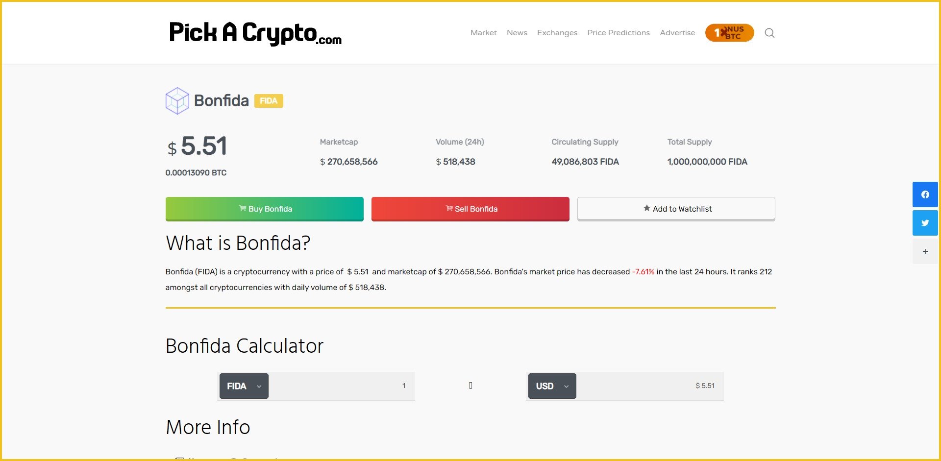 Bonfida FIDA Price Prediction Market