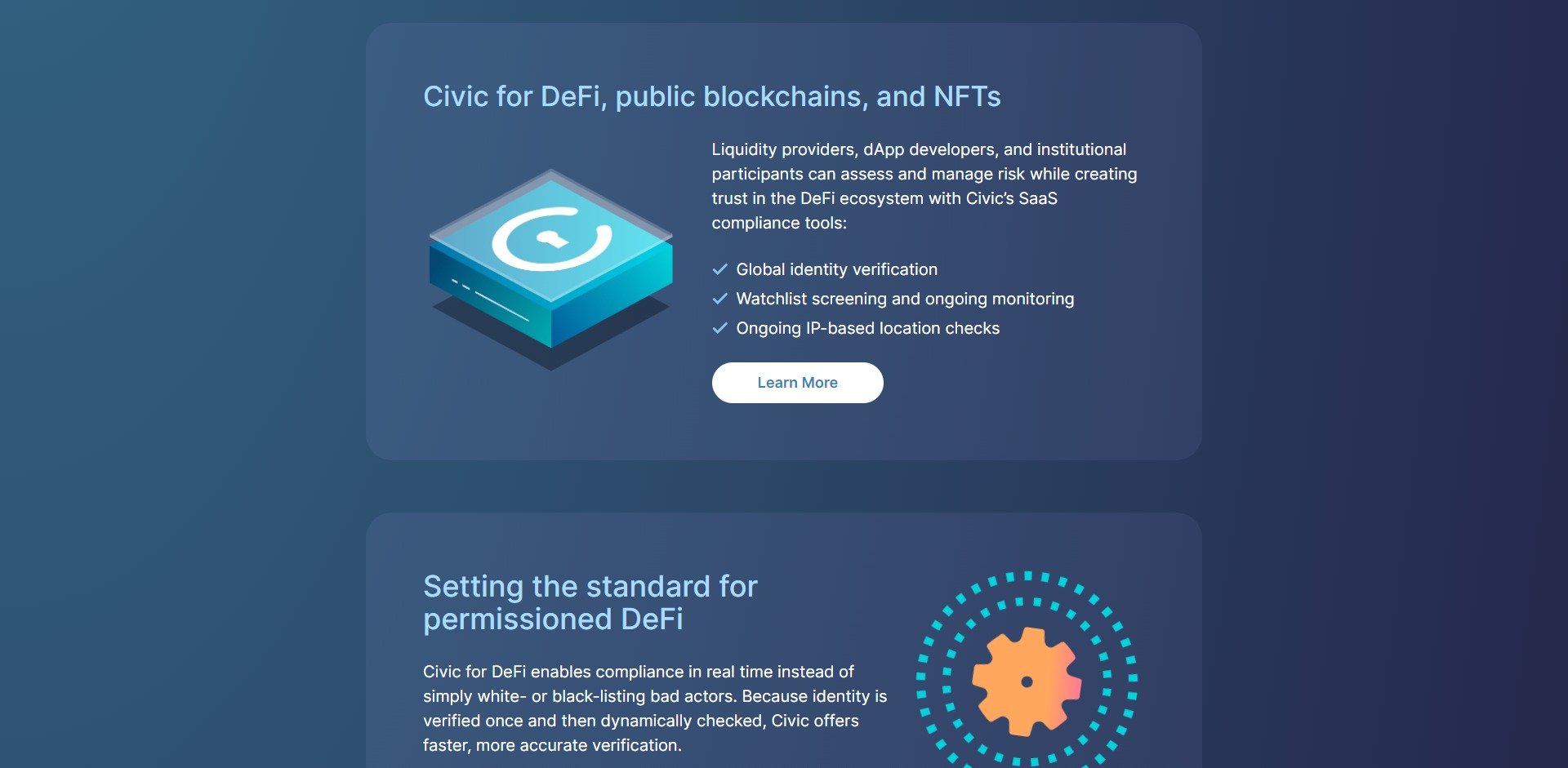 Civic CVC Price Prediction Fundamentals