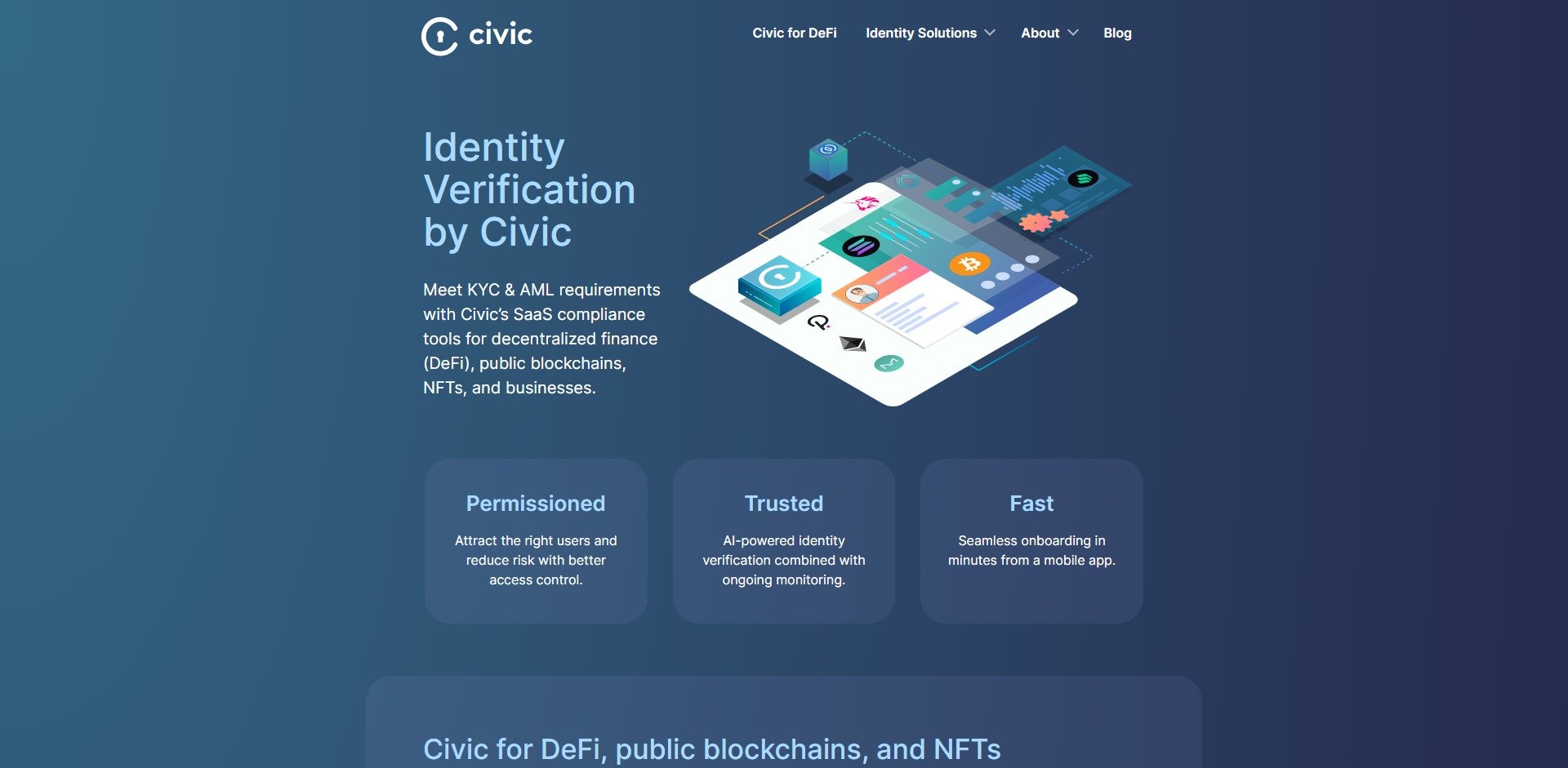 Civic CVC Price Prediction Website