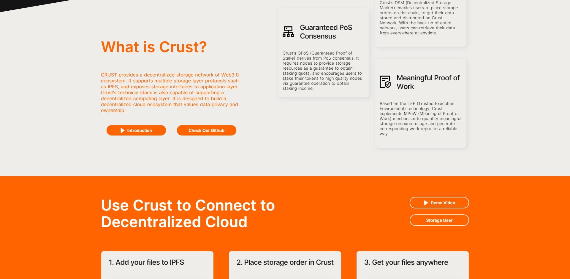 Crust Network CRU Price Prediction Fundamentals