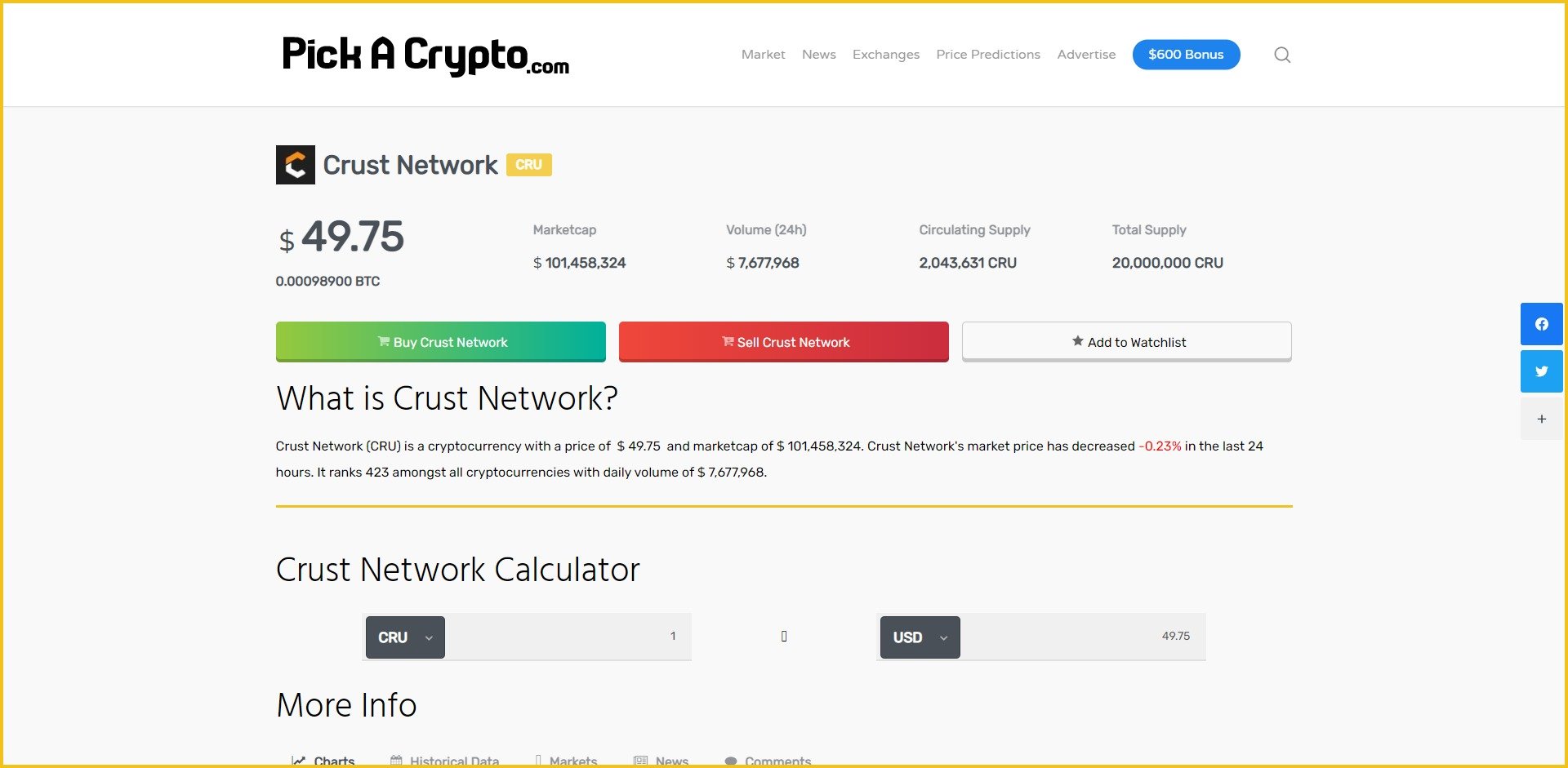 Crust Network CRU Price Prediction Market