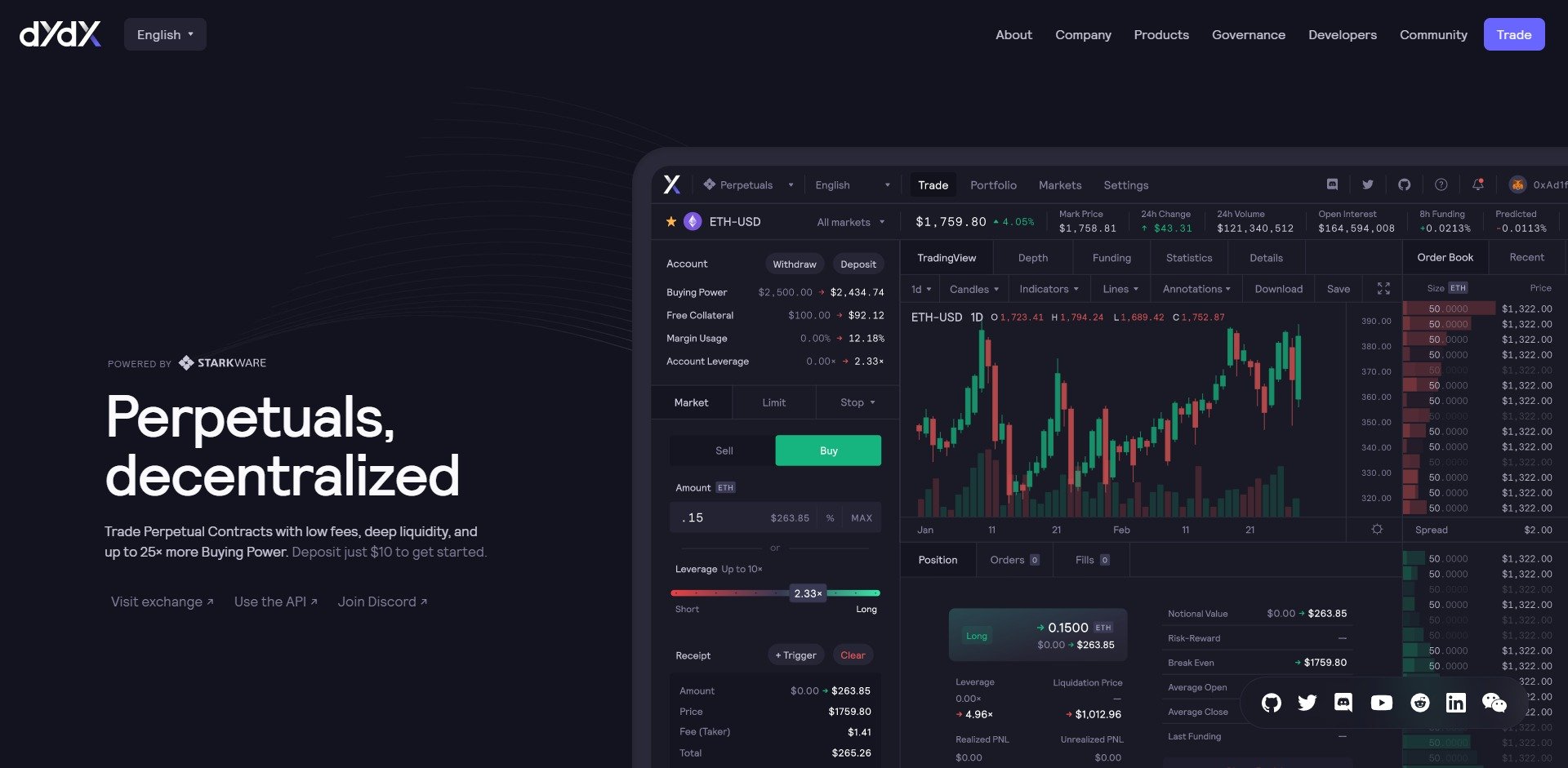 Top 5 DYdX DYDX Wallets Where To Store DYDX Coin top-5-dydx-dydx-wallets-where-to-store-dydx-coin