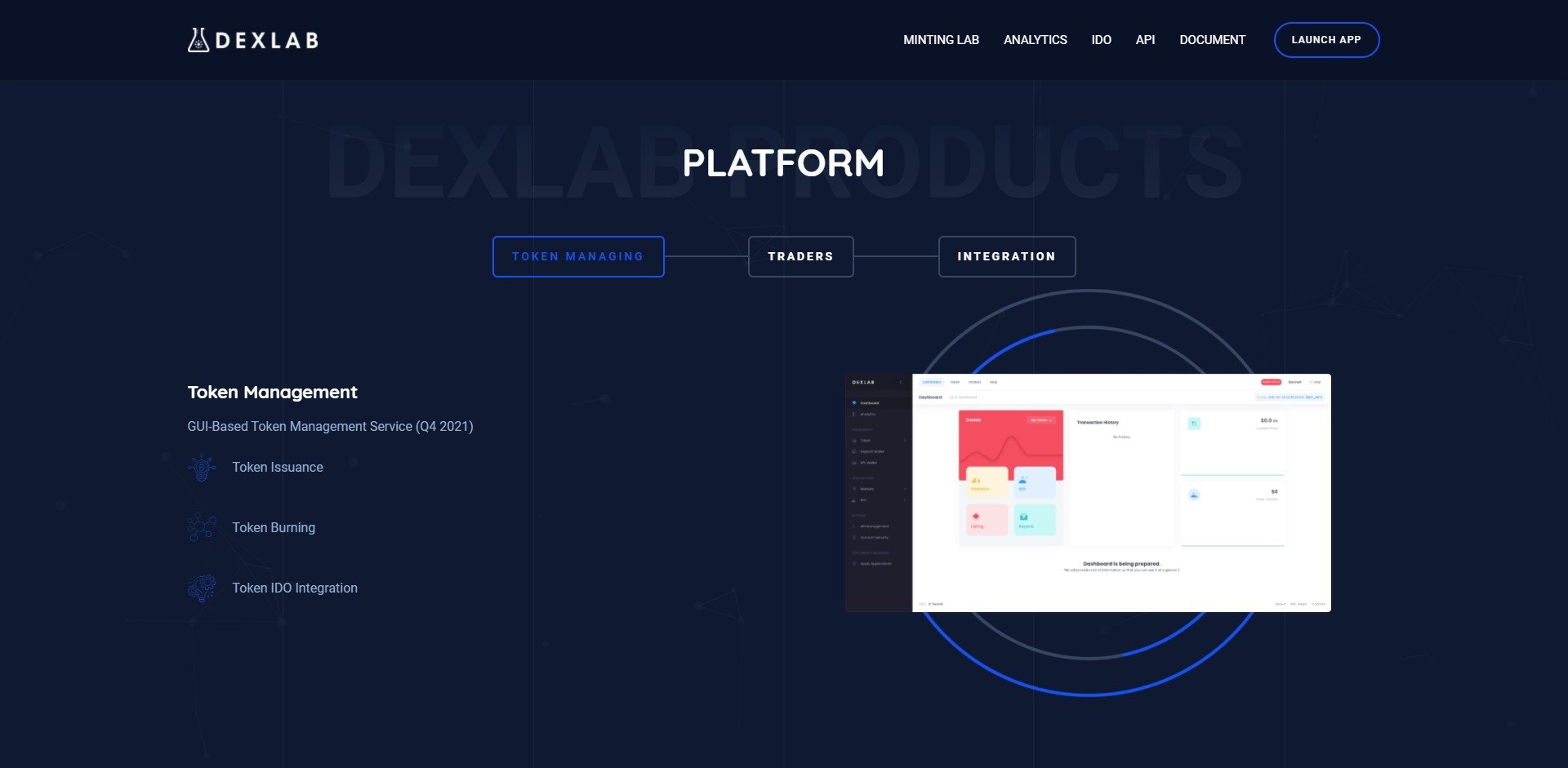 Dexlab DXL Price Prediction Fundamentals