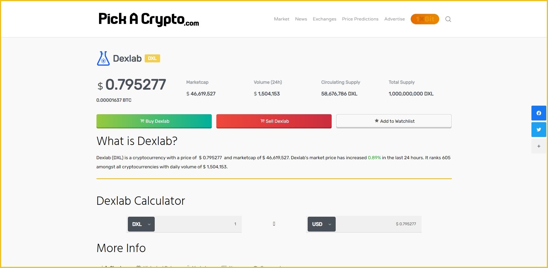 Dexlab DXL Price Prediction Market