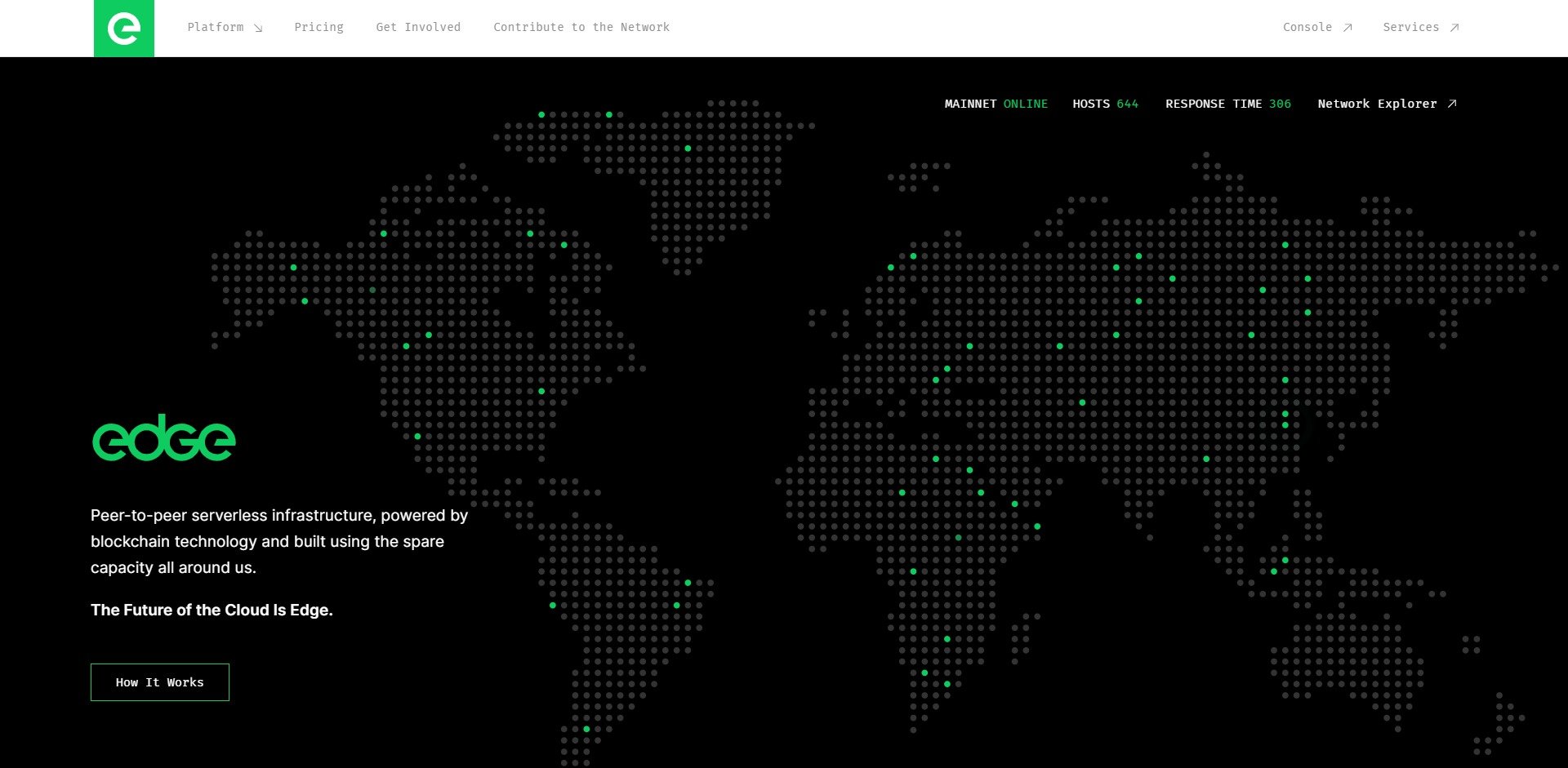 Edge Network Price Prediction Website