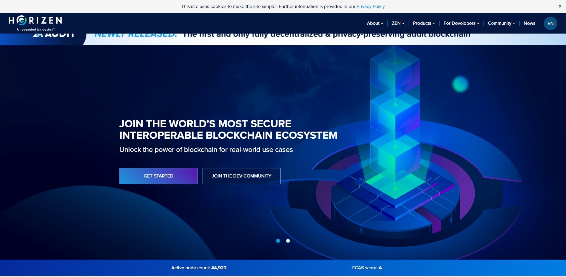 Horizen ZEN Price Prediction Website