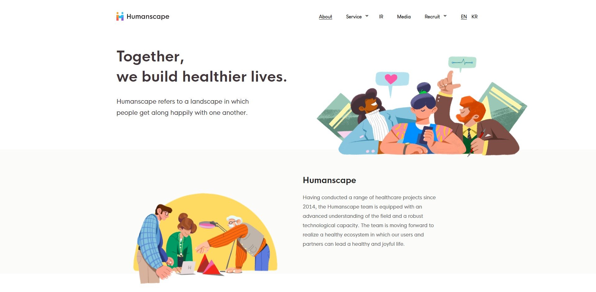 Humanscape HUM Price Prediction Fundamentals