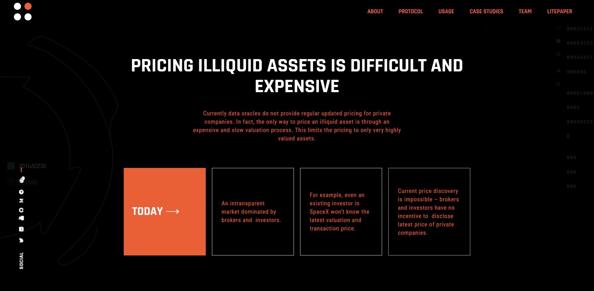 Lithium Finance LITH Price Prediction Fundamentals