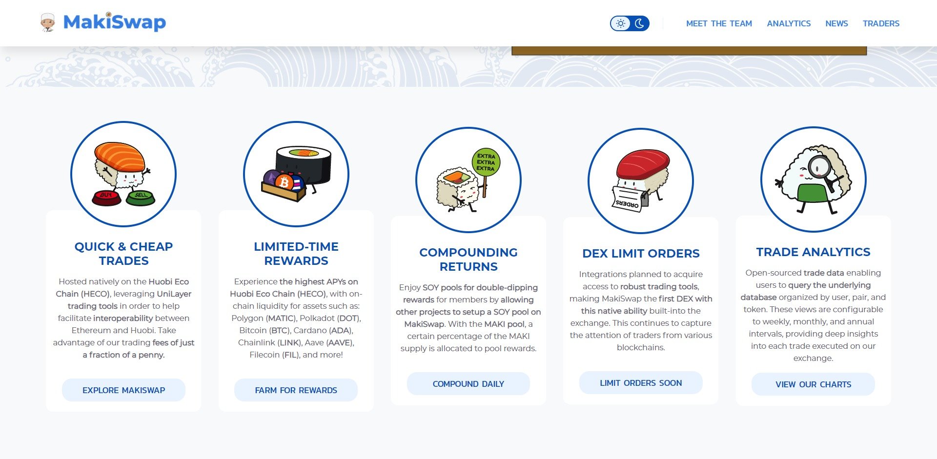 MakiSwap MAKI Price Prediction Fundamentals