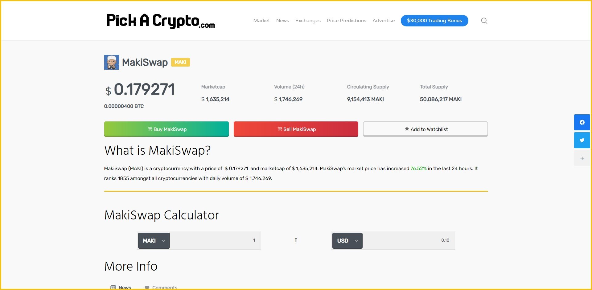 MakiSwap MAKI Price Prediction Market