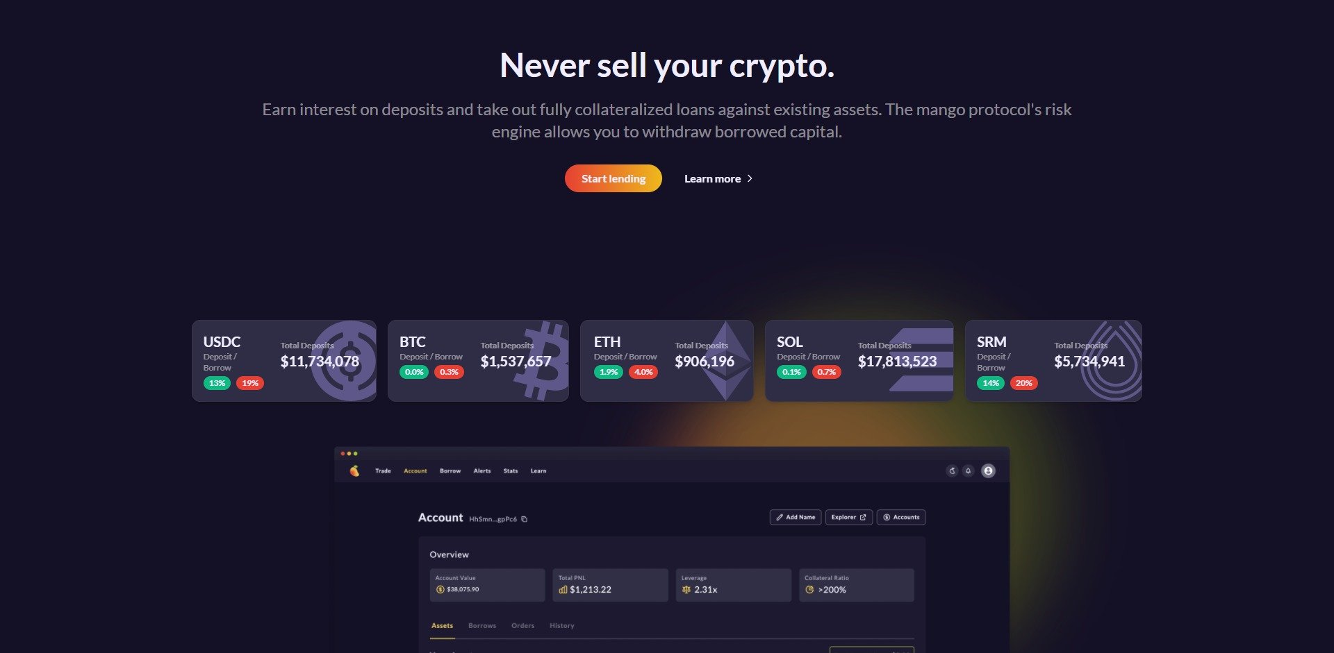 Mango Markets MNGO Price Prediction Fundamentals