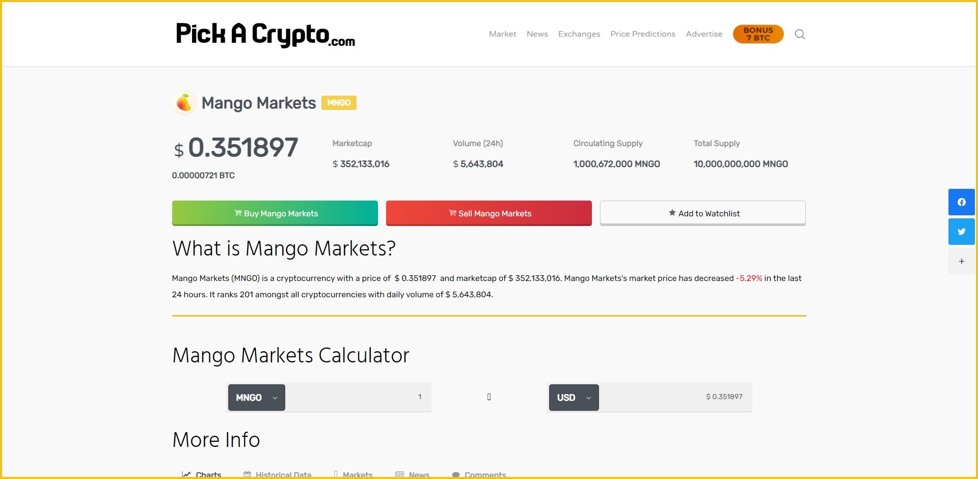Mango Markets MNGO Price Prediction Market