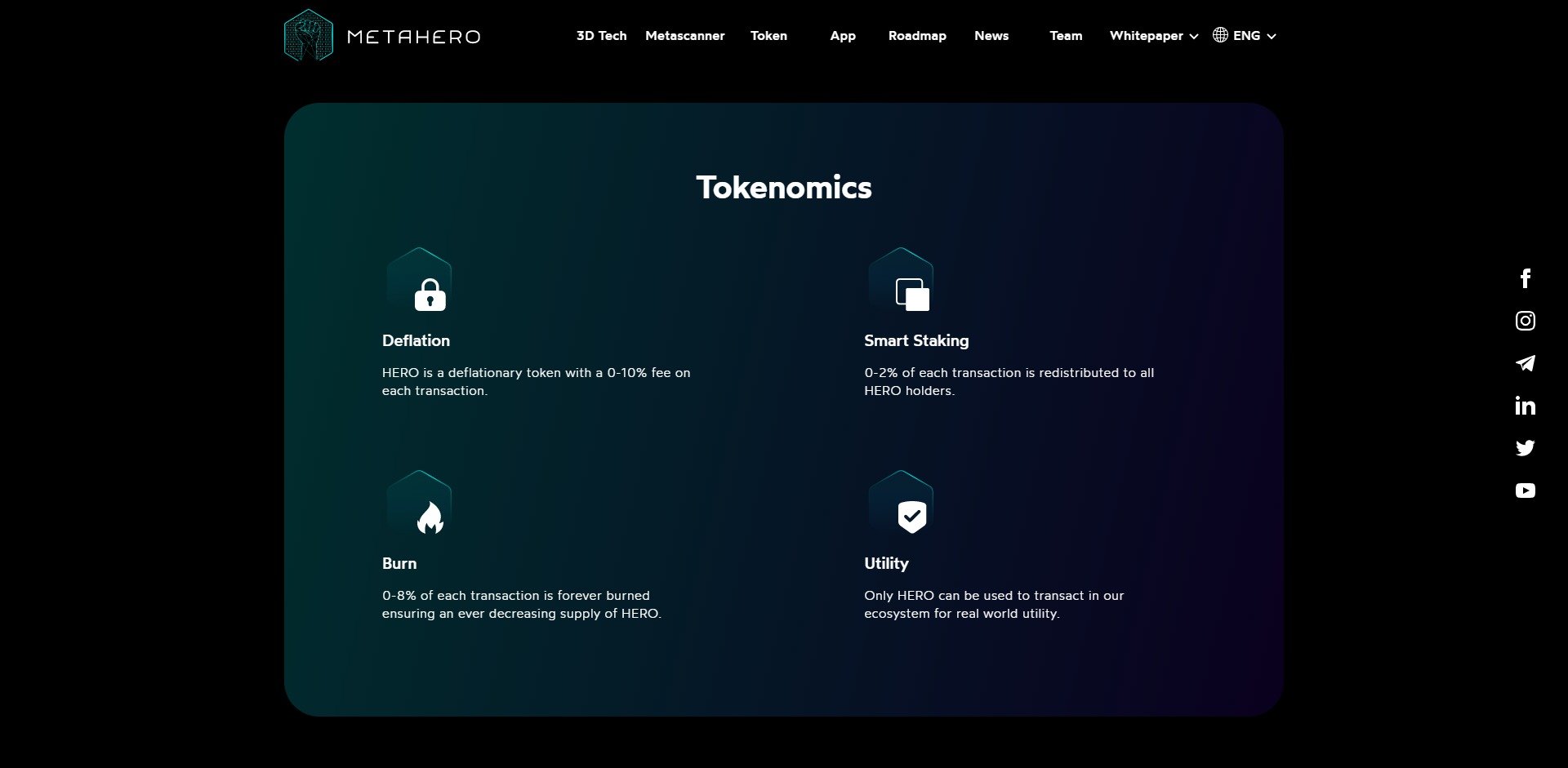 Metahero HERO Price Prediction Fundamentals