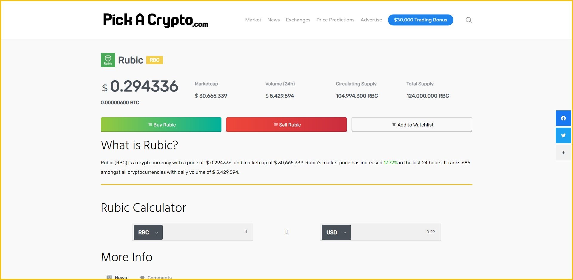 rubic crypto price prediction
