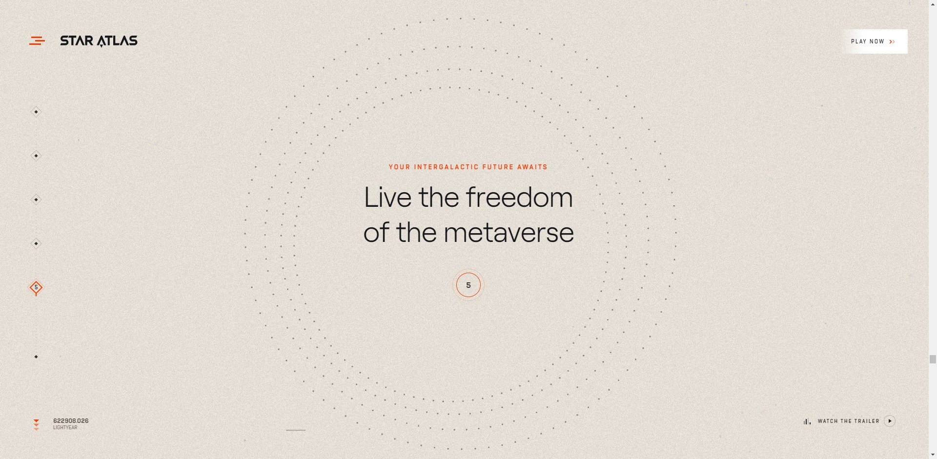 Star Atlas Price Prediction Fundamentals