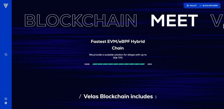 velas crypto price prediction