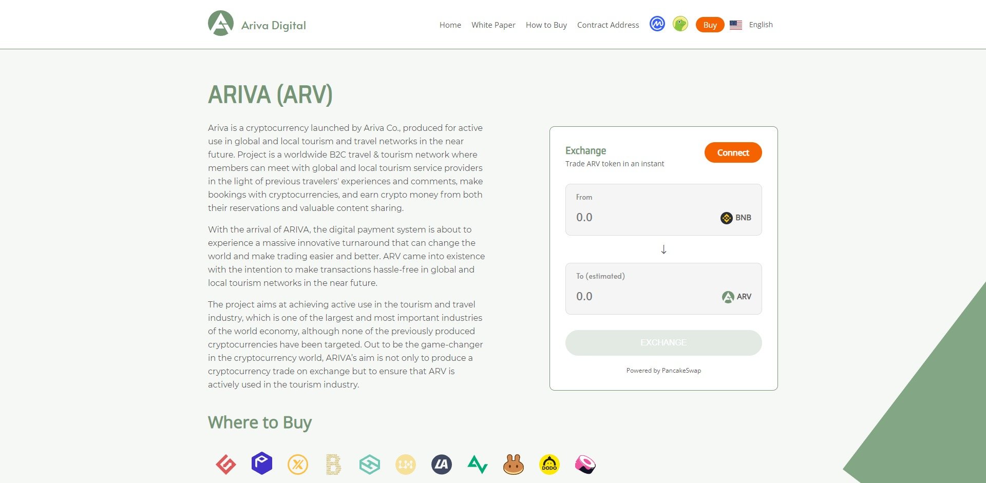 Ariva ARV Price Prediction Website