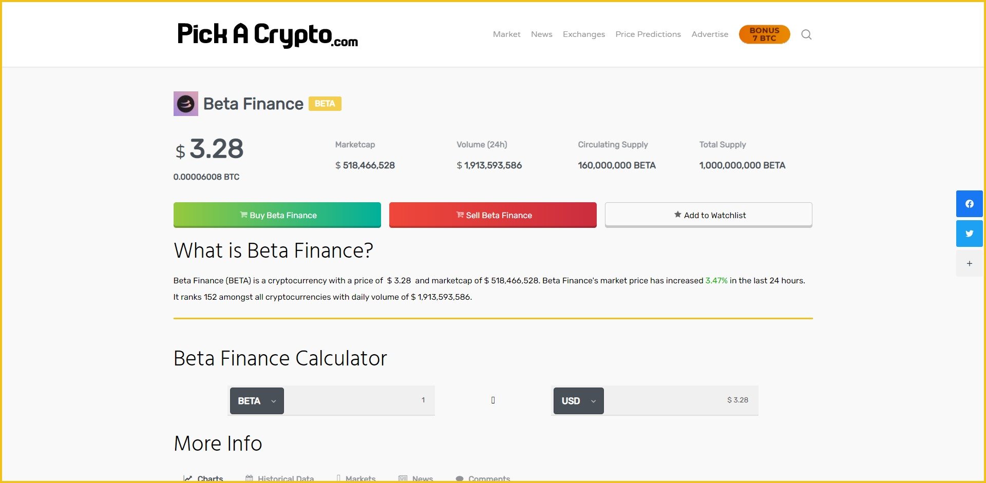 Beta Finance Price Prediction Market