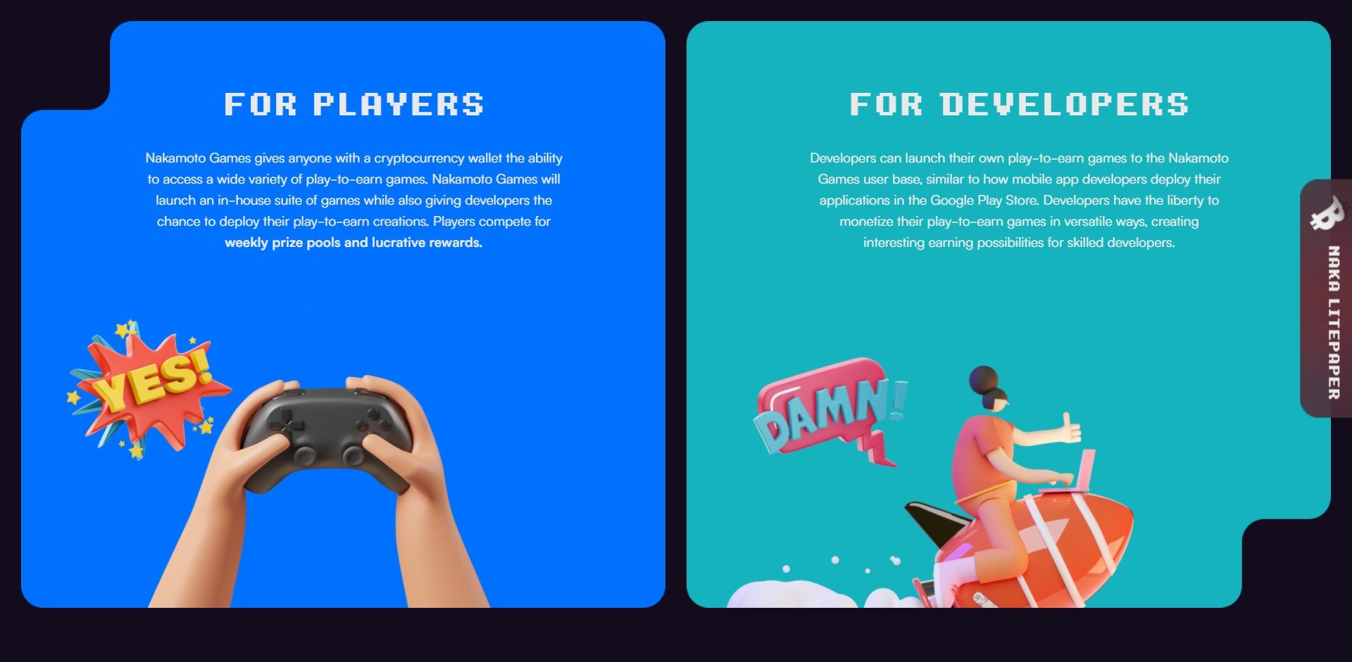 Nakamoto Games NAKA Price Prediction Fundamentals