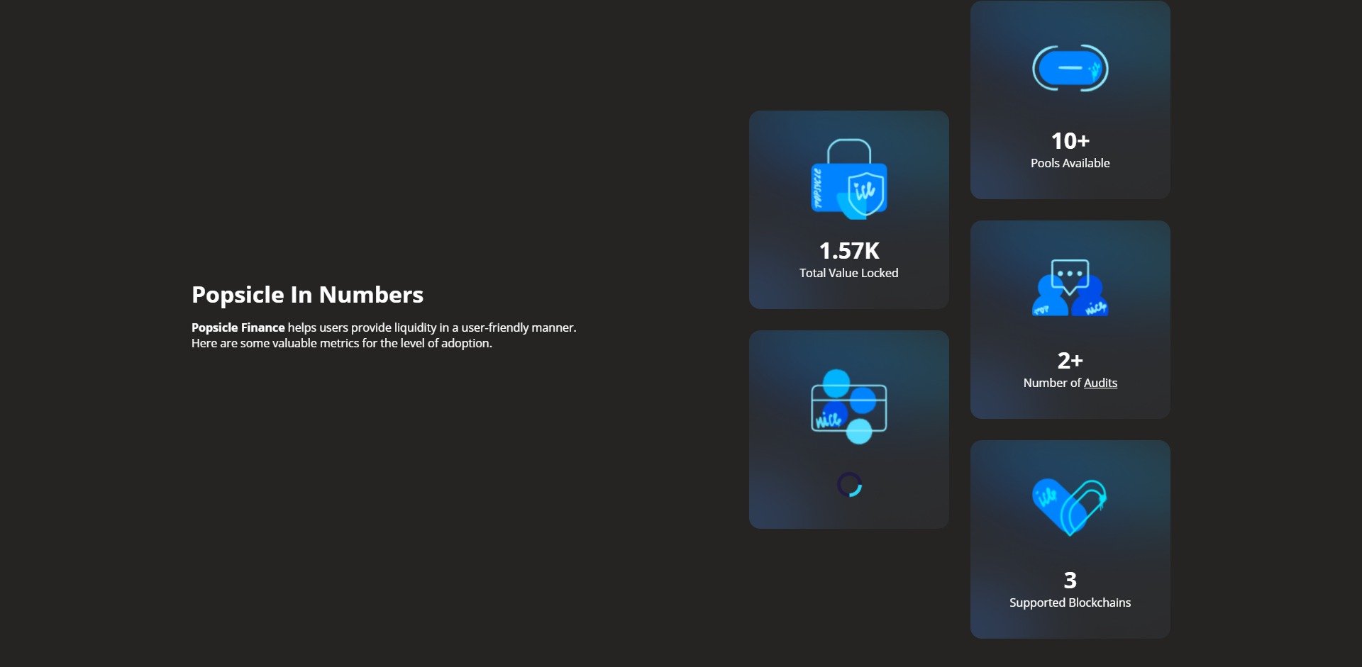 Popsicle Finance ICE Price Prediction Fundamentals