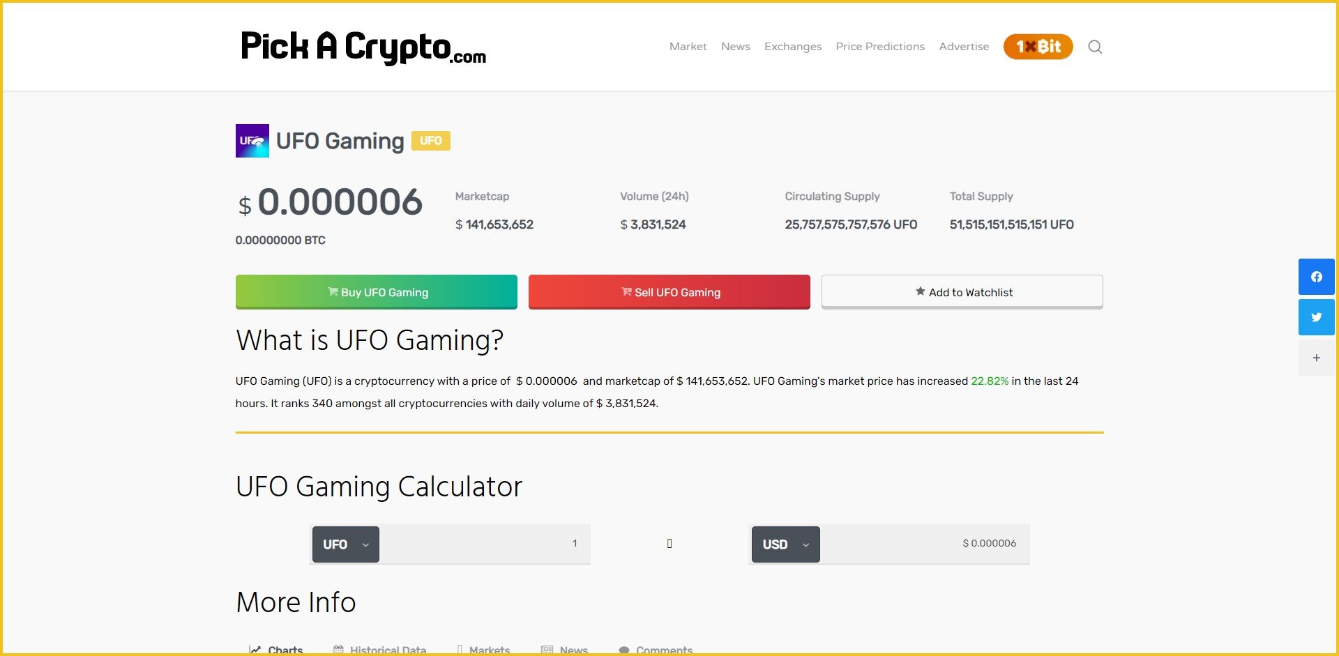 UFO Gaming Price Prediction Market