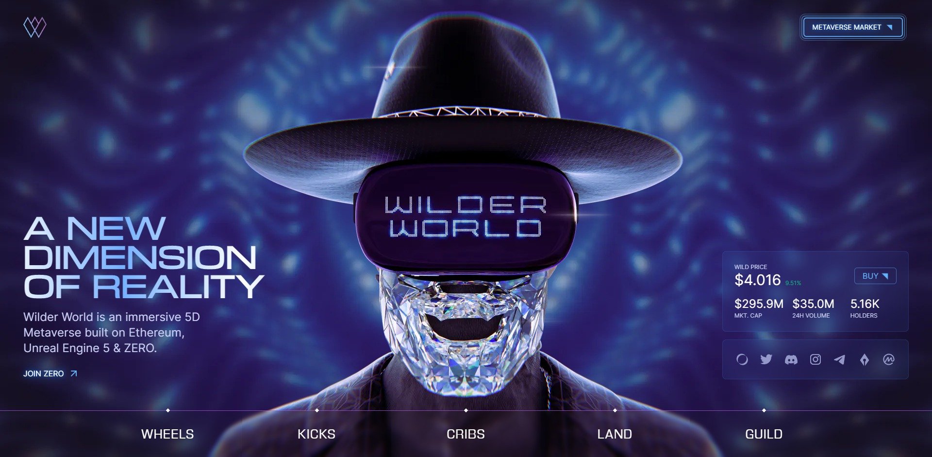 Wilder World WILD Price Prediction Website