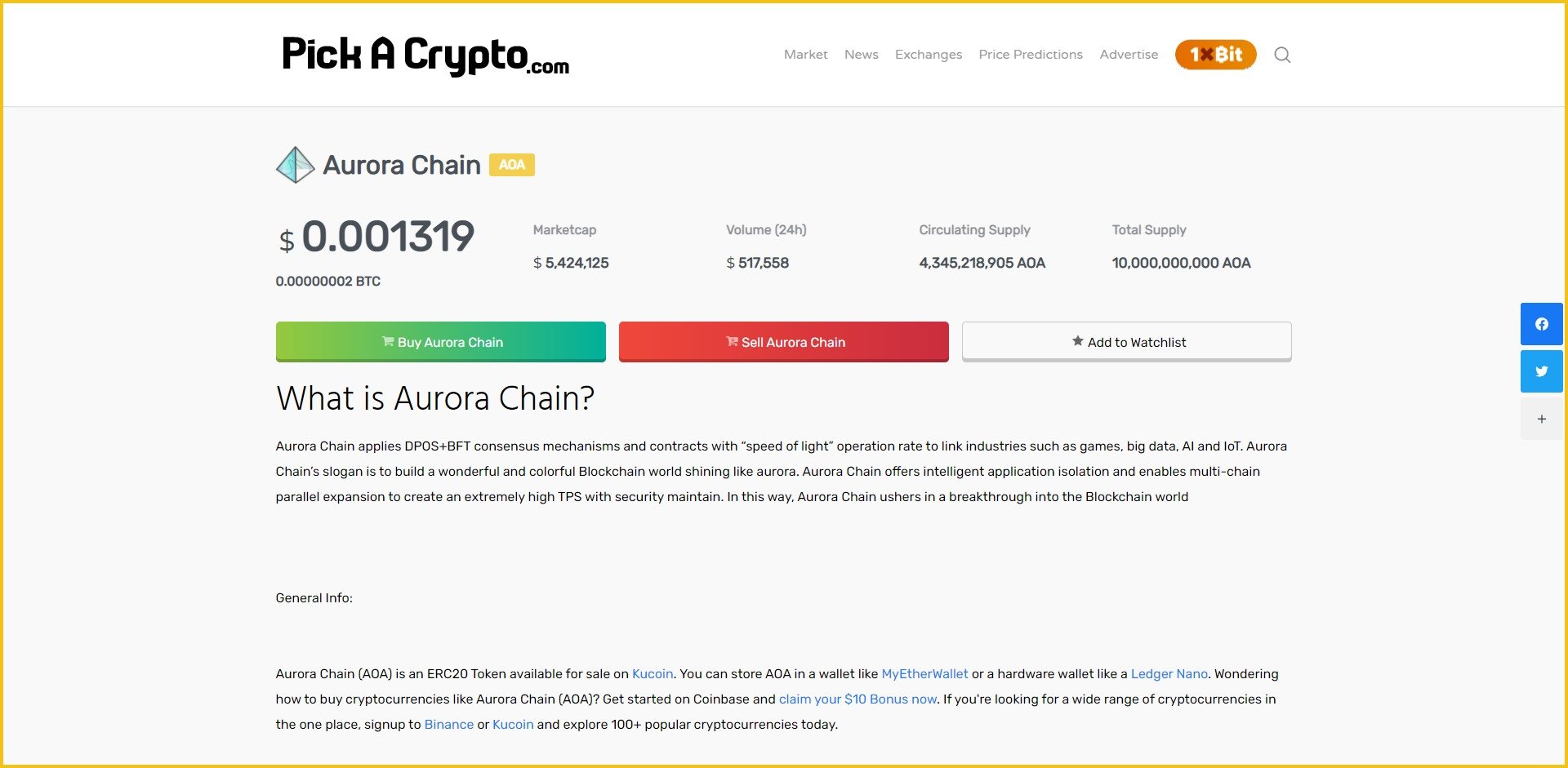 Aurora Chain AOA Price Prediction Market