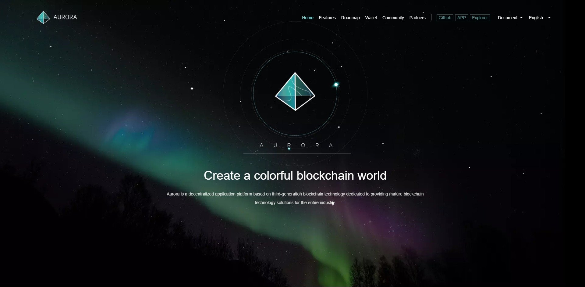 Aurora Chain AOA Price Prediction Website