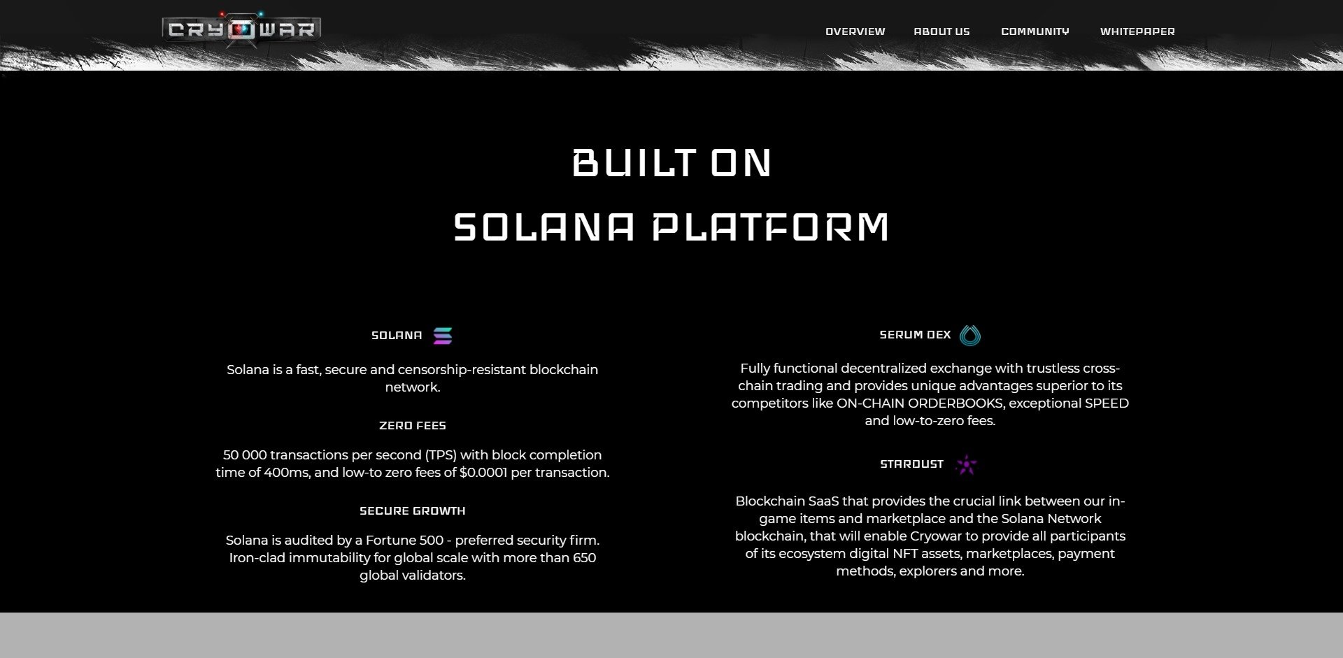 Cryowar CWAR Price Prediction Fundamentals