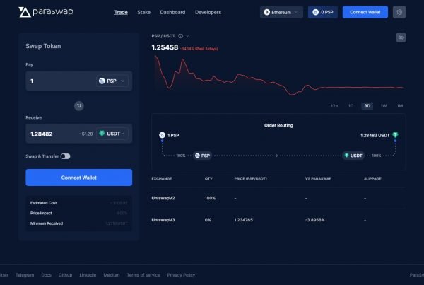 ParaSwap PSP Price Prediction Website