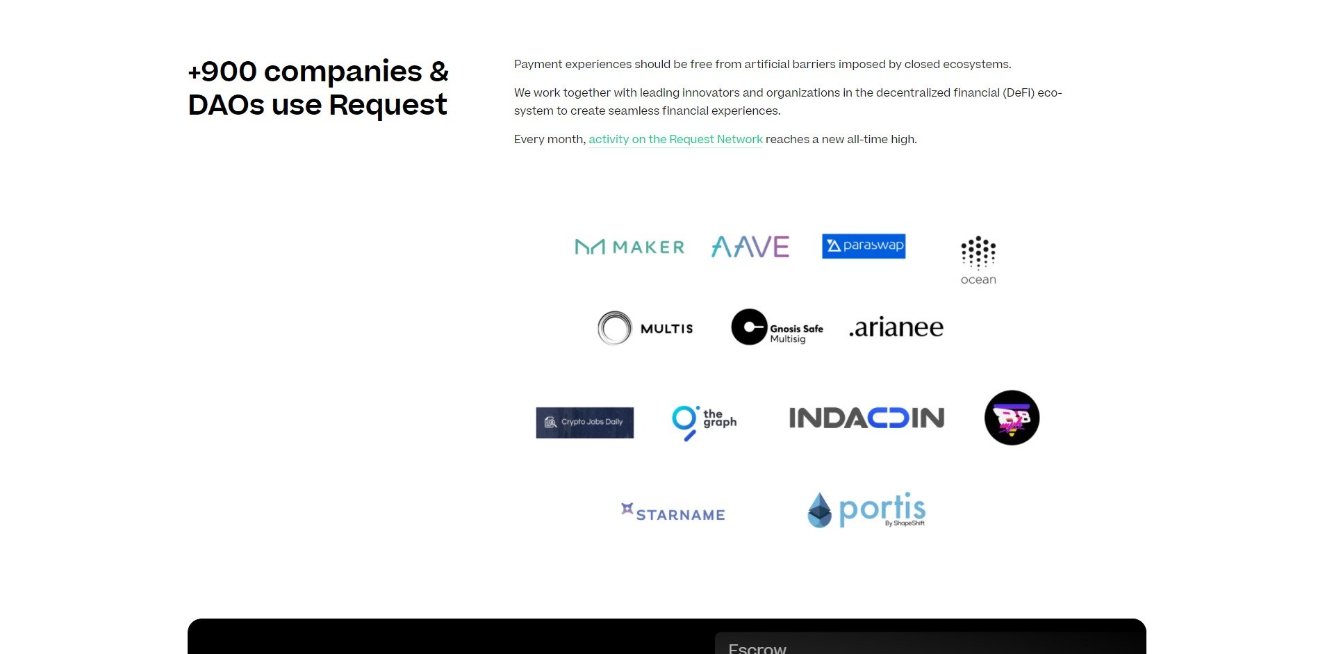 Request REQ Price Prediction Fundamentals