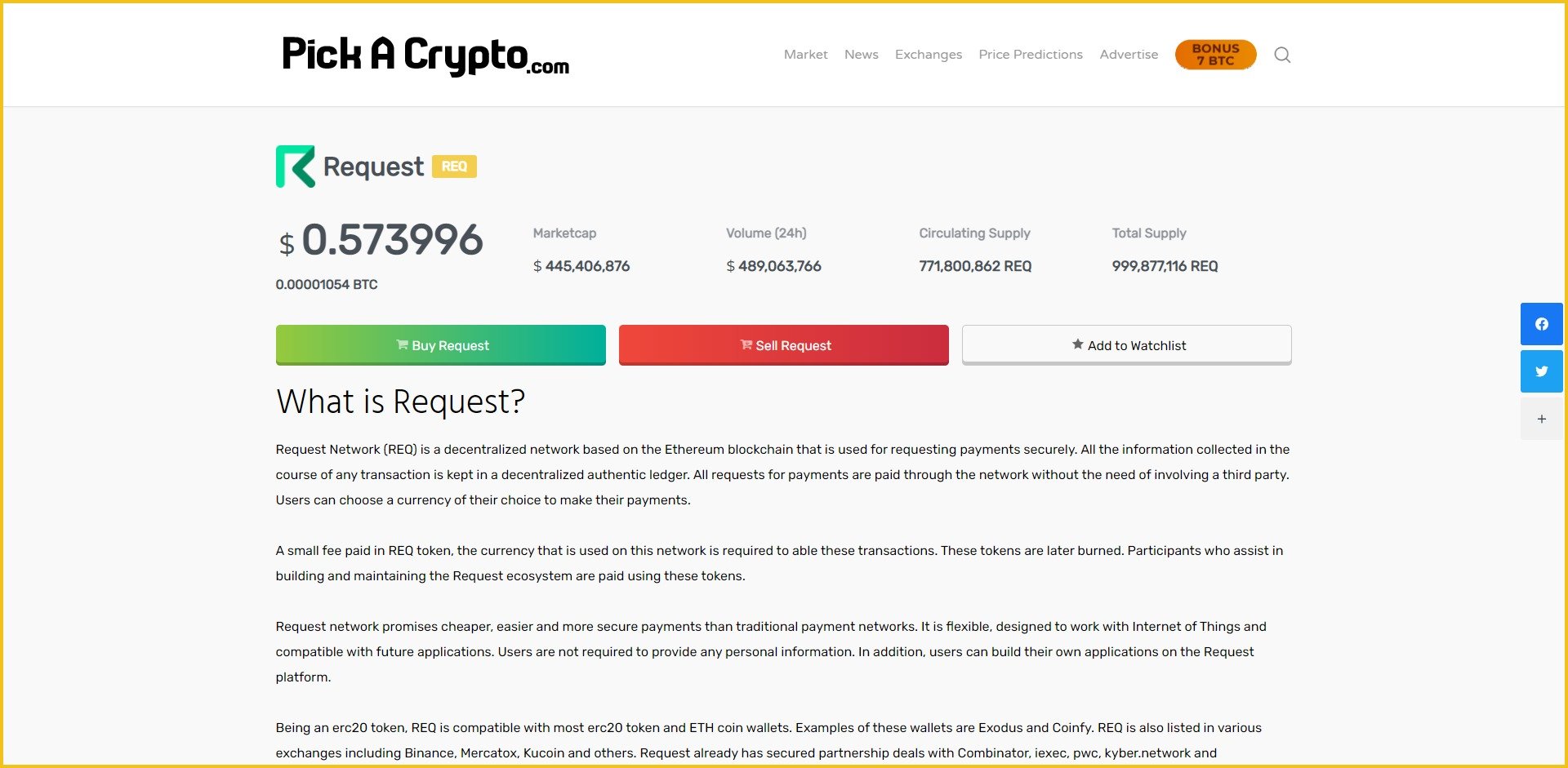 Request REQ Price Prediction Market