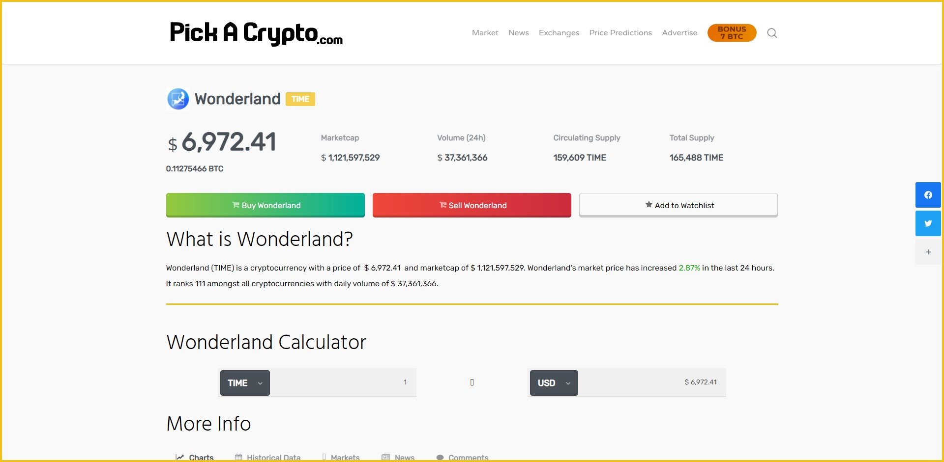 Wonderland (TIME) Price Prediction 2023, 2024 + Will TIME Hit 100,000?