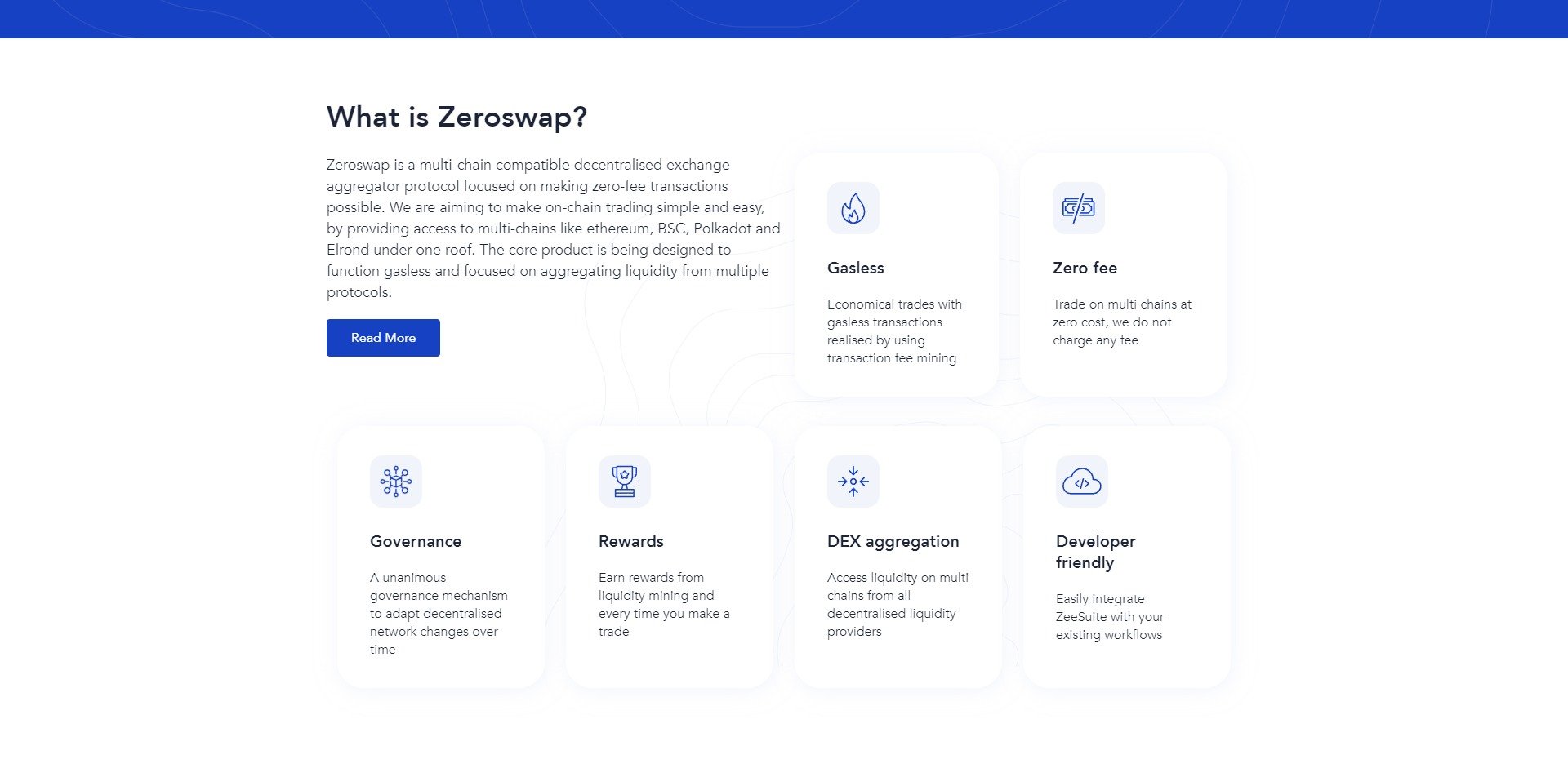 ZeroSwap ZEE Price Prediction Fundamentals
