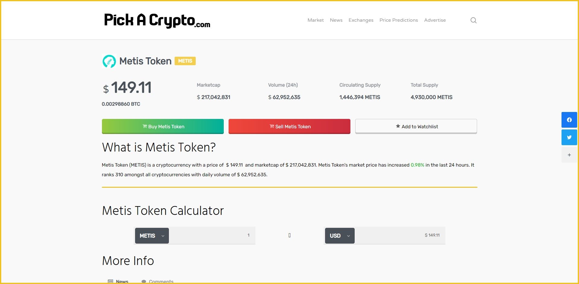 Metis Token METIS Price Prediction Market