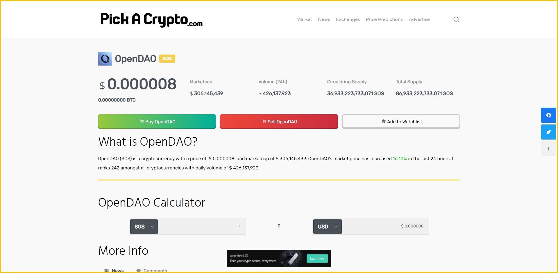 OpenDAO SOS Price Prediction Market