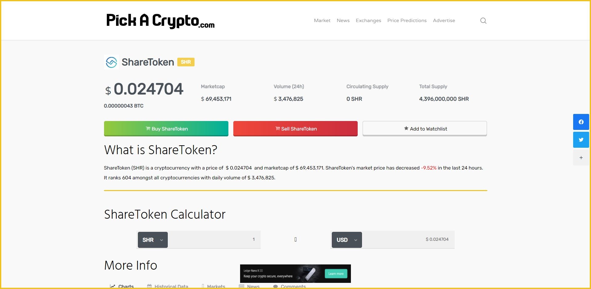 ShareToken SHR Price Prediction Market