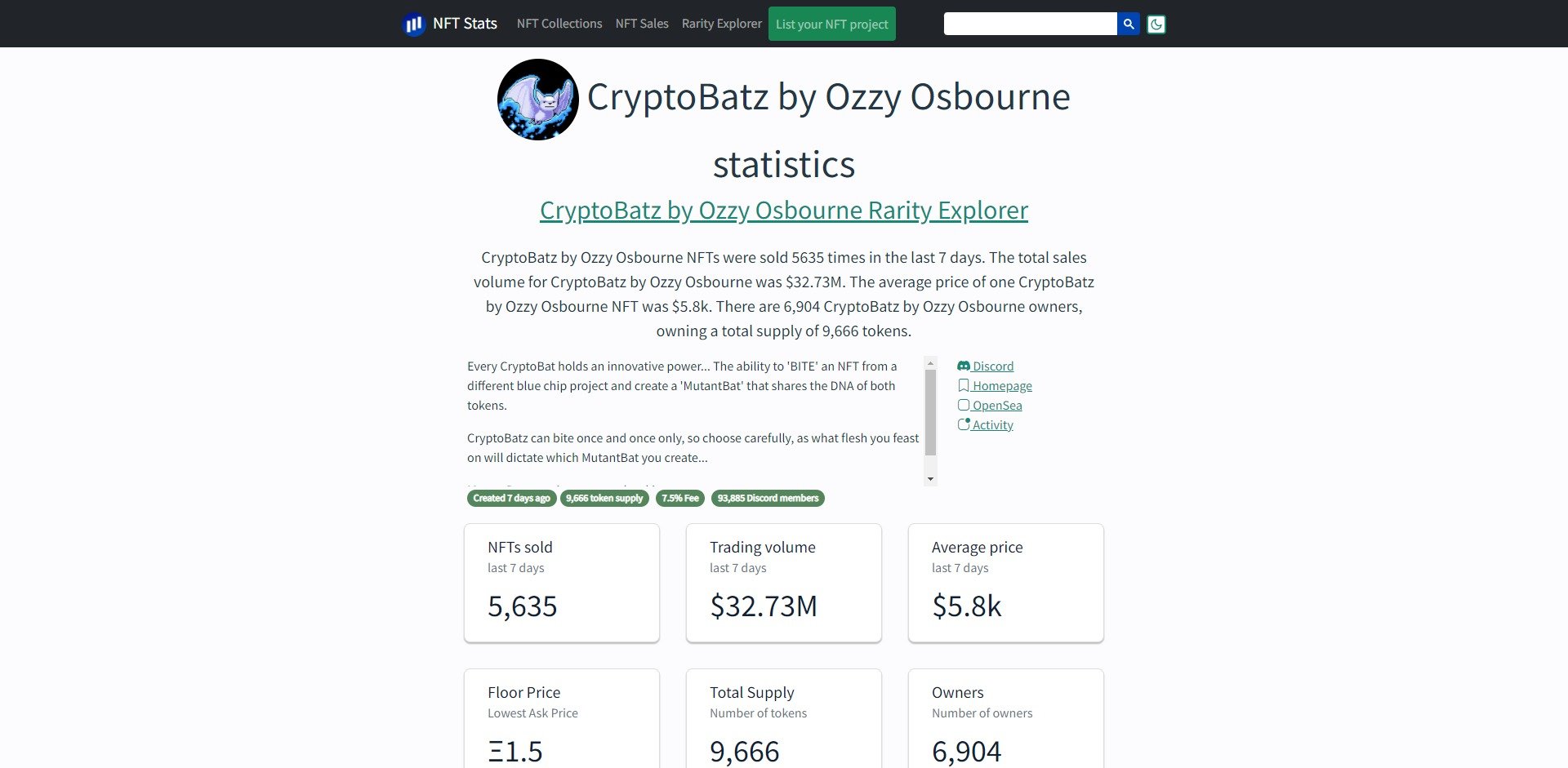 How To Buy CryptoBatz NFT Price Floor