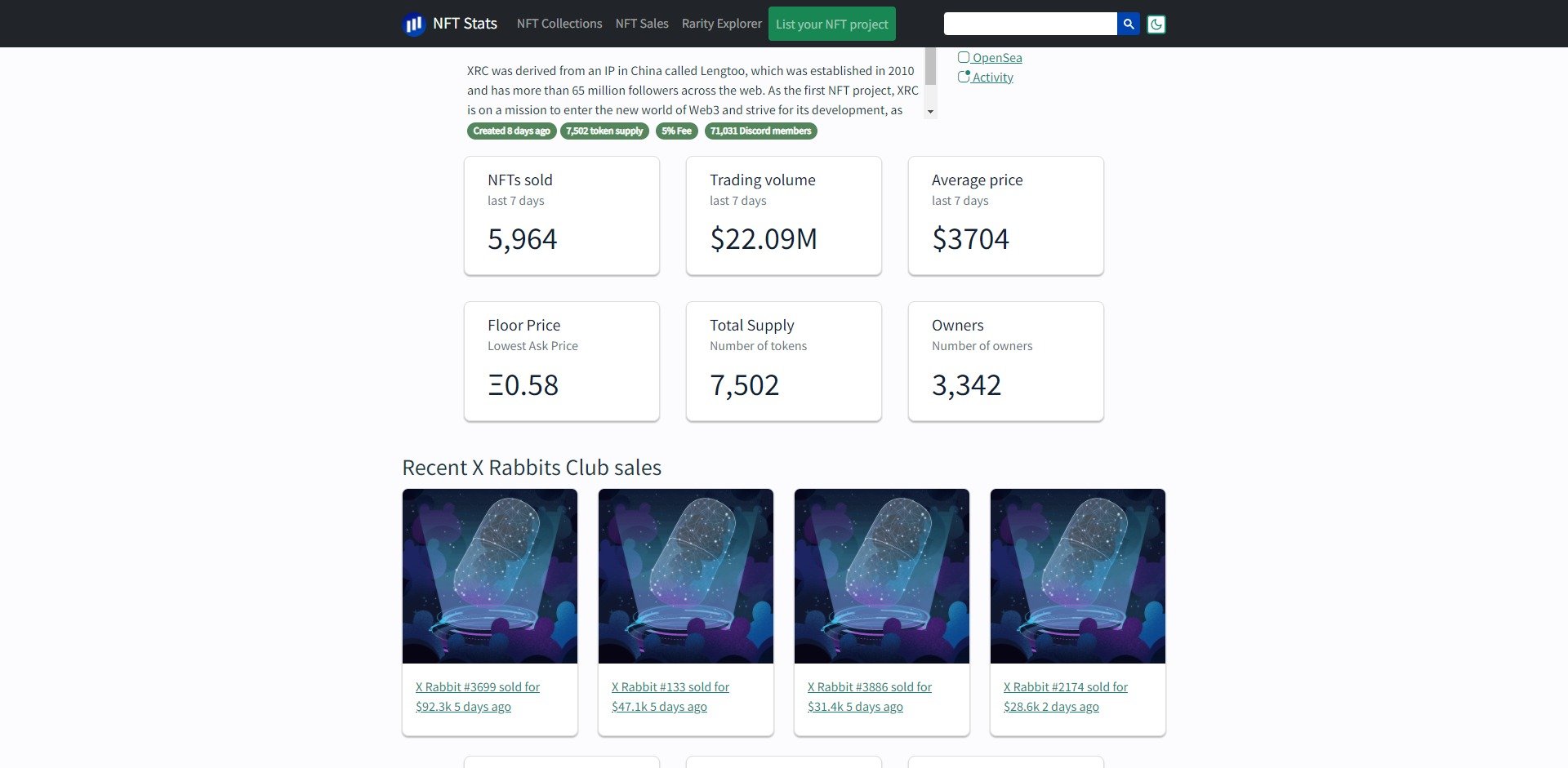 How To Buy X Rabbits Club NFT Price Floor