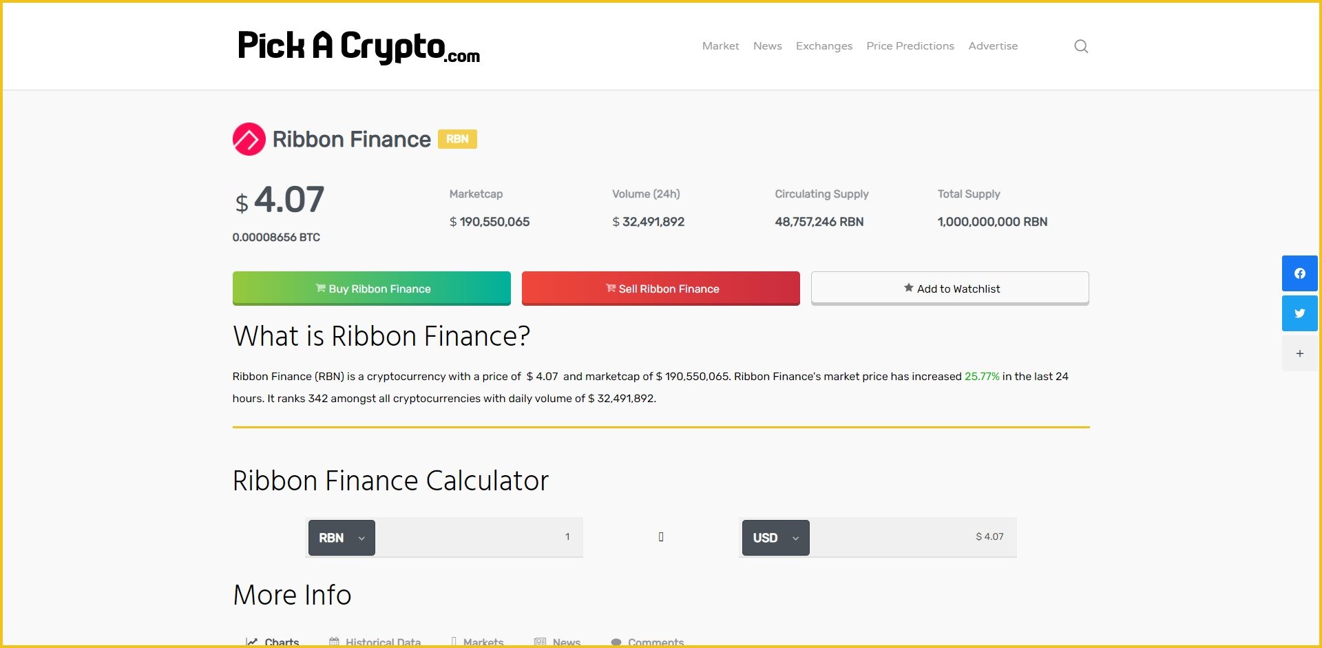 Ribbon Finance RBN Price Prediction Market