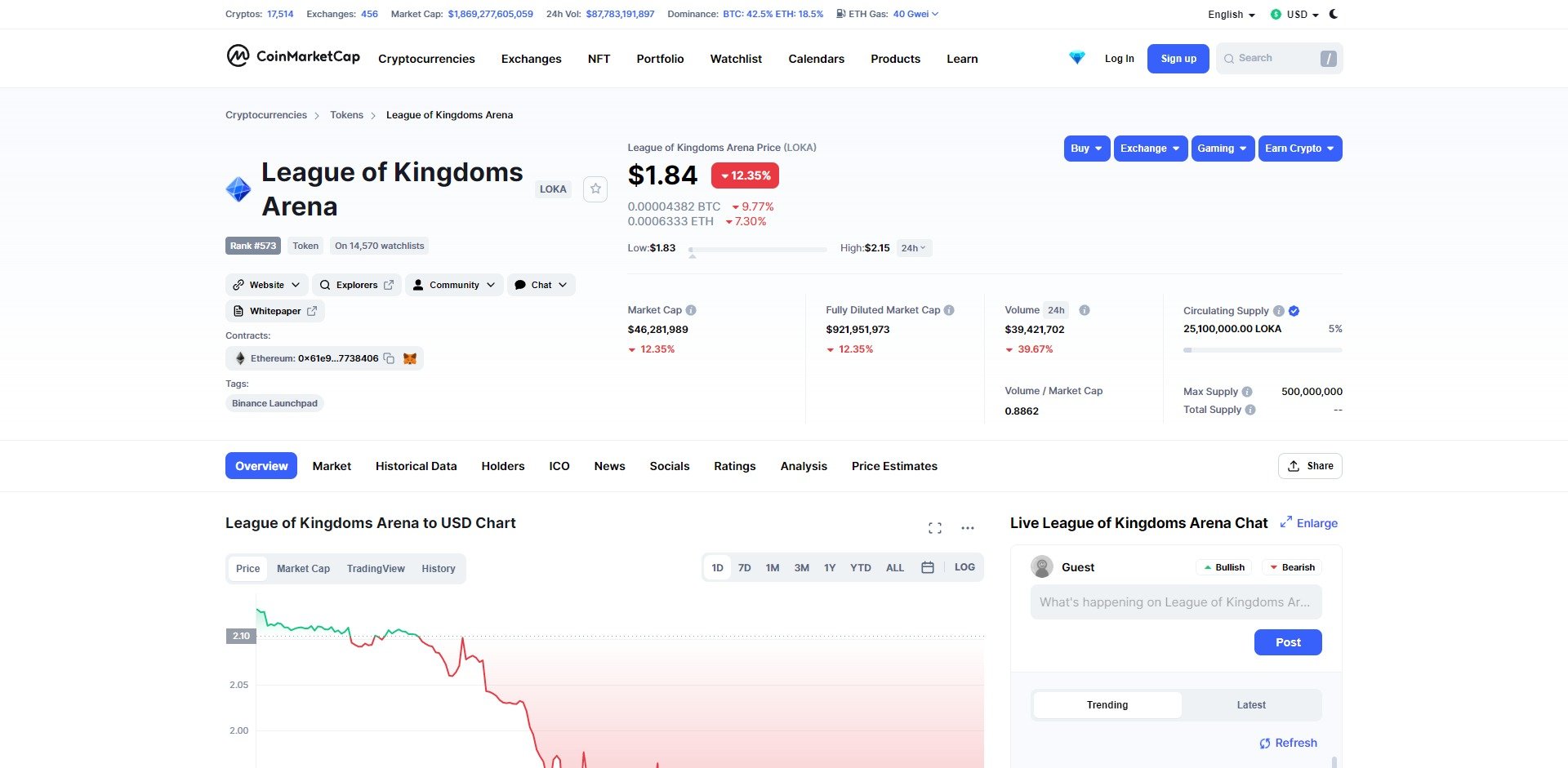 League of Kingdoms LOKA Price Prediction Market