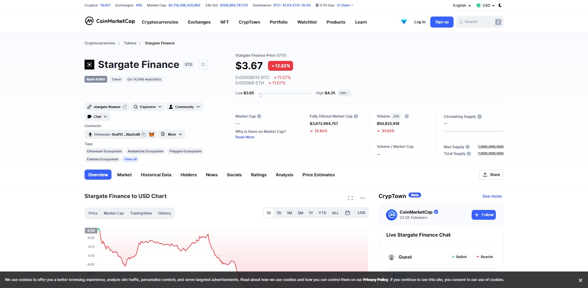 Stargate Finance STG Price Prediction Market